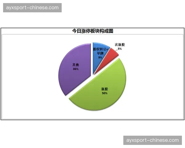 深度复盘：球员追踪数据显示的末节体能临界点如何影响东西部关键卡位战结果
