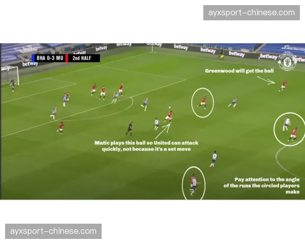 观点：部分中游球队“得势不得分”，关键传球转化率成痛点
