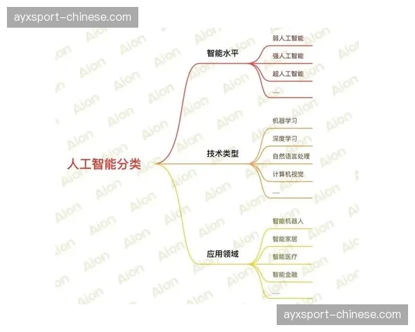 述评：战术同质化危机？联盟过半球队使用“一大四小”引发的思考